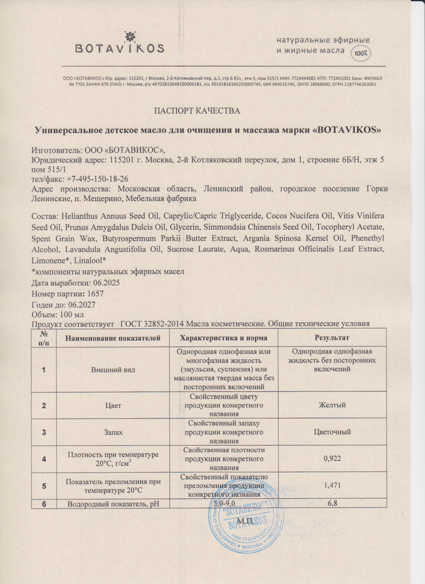 Паспорт №062025